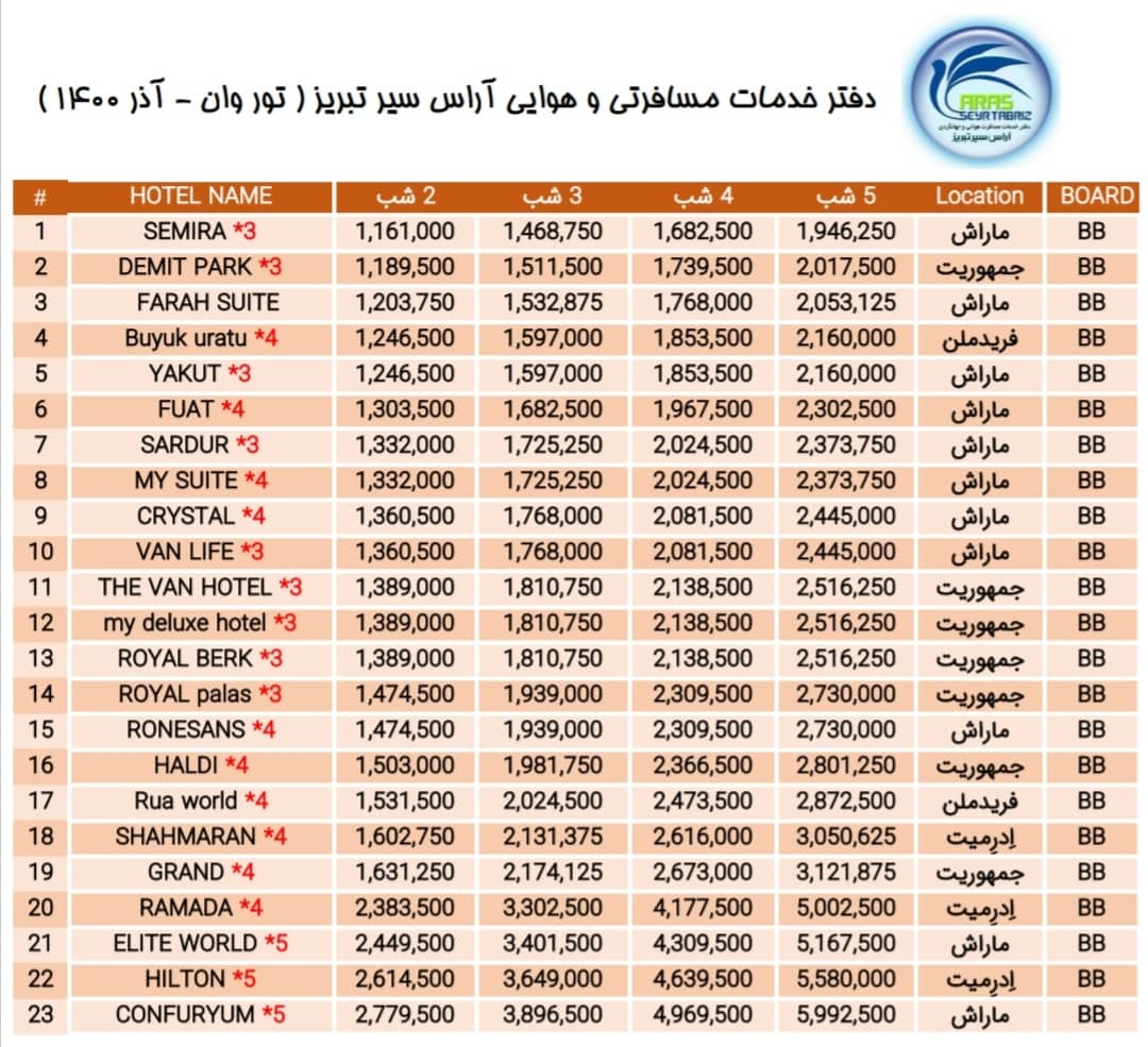 تور  وان ترکیه  عکس شماره 1