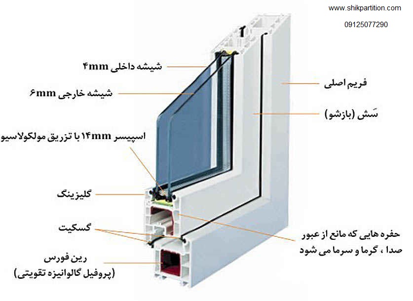 تولید در و پنجره عکس شماره 4