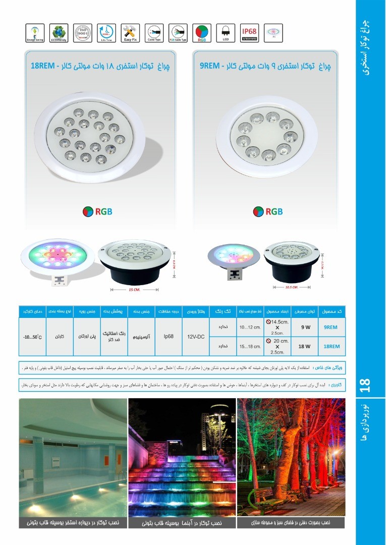چراغ توكار استخری مولتی كالر مدل 9REM