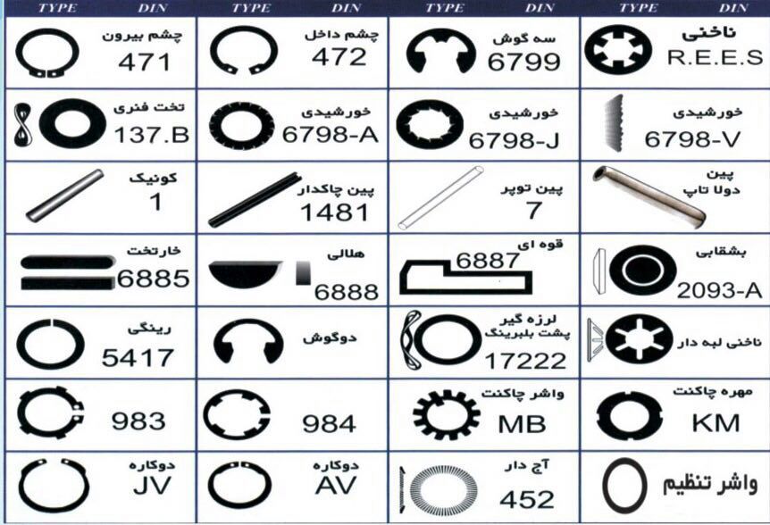 فروش انواع خار فنری و رینگی و واشر آلات