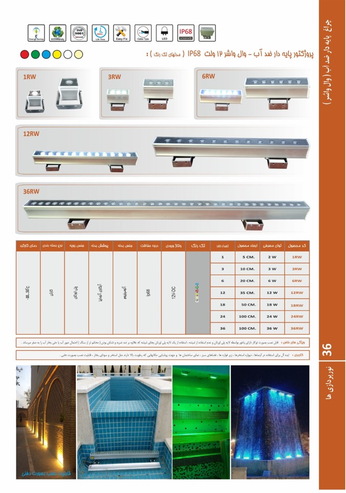 چراغ وال واشر ضد آب تک رنگ مدل 36RW عکس شماره 2