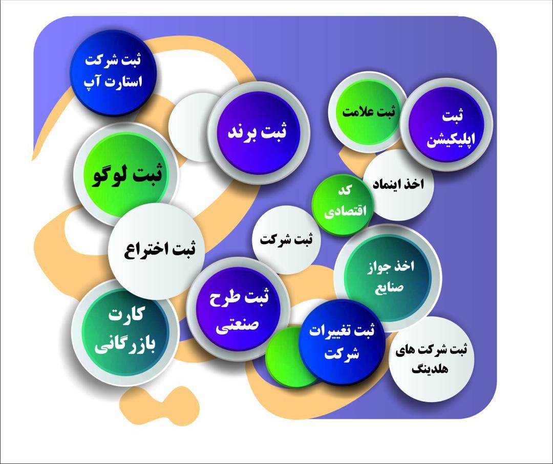 موسسه حقوقی ثمین ارائه دهنده کلیه امور ثبتی: