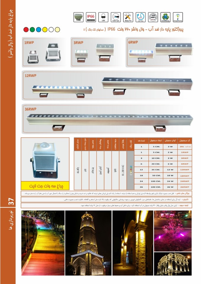 چراغ وال واشر مخصوص نما تک رنگ مدل 36RWP عکس شماره 2
