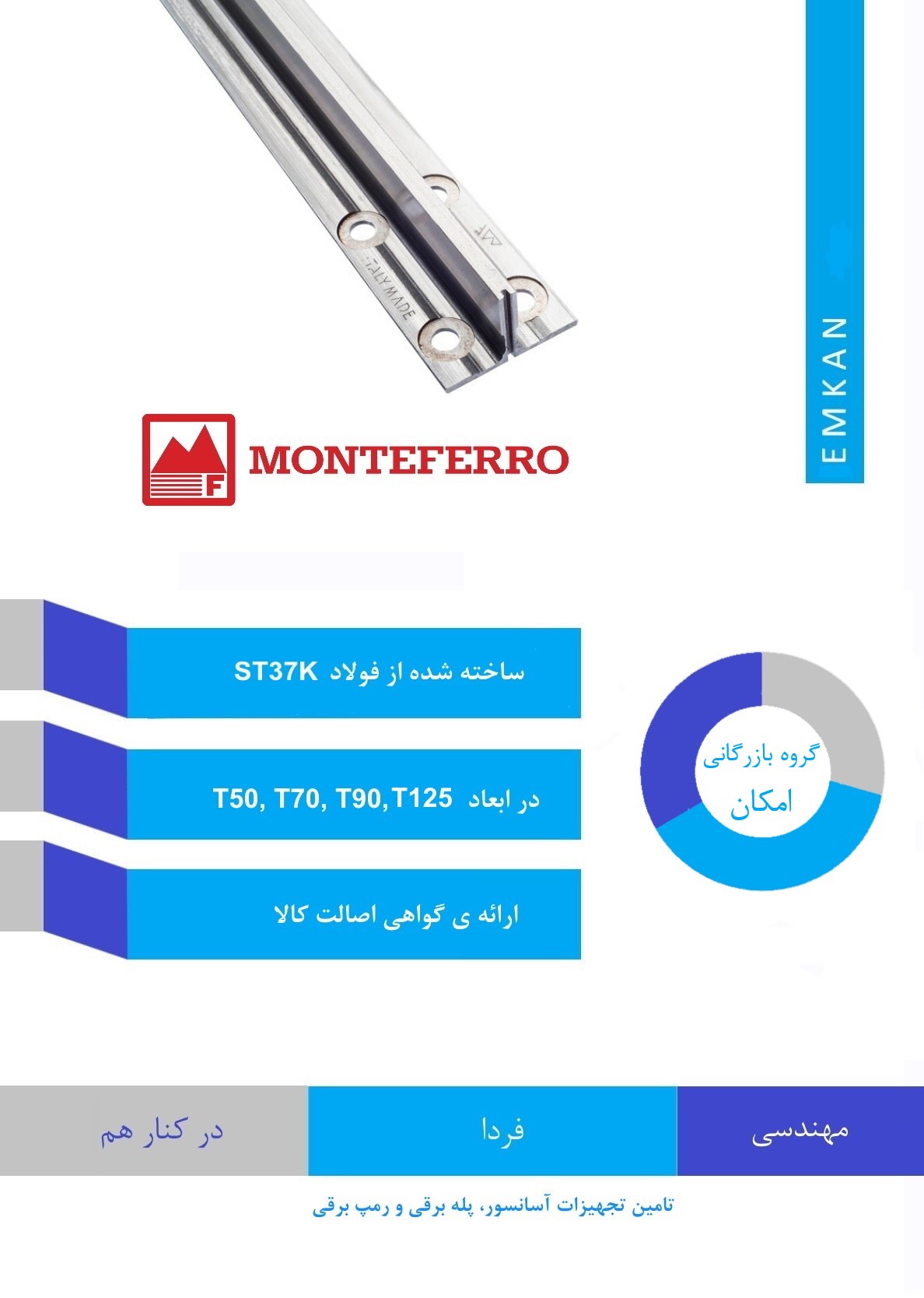 آسانسور امکان  مجموعه کامل لوازم یدکی  