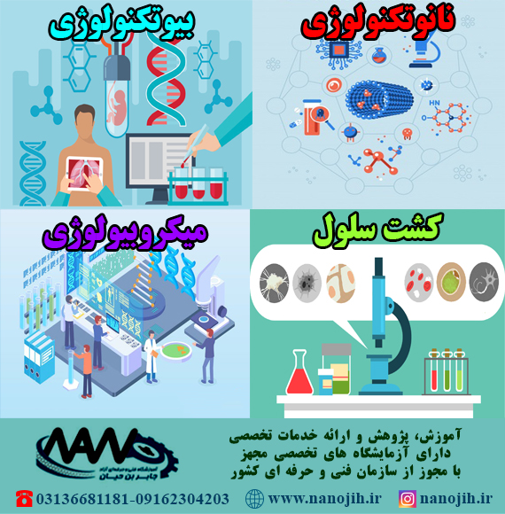 آموزشگاه و آزمایشگاه جابربن حیان