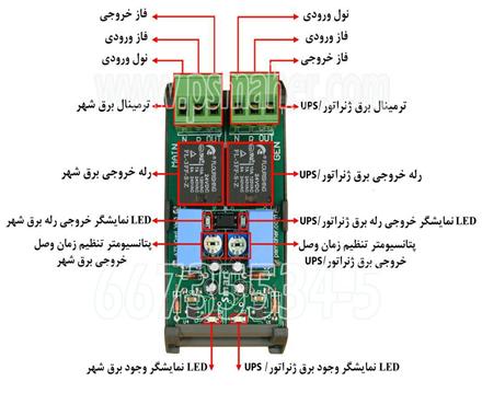 فروش کارت چنج اور ATS عکس شماره 2