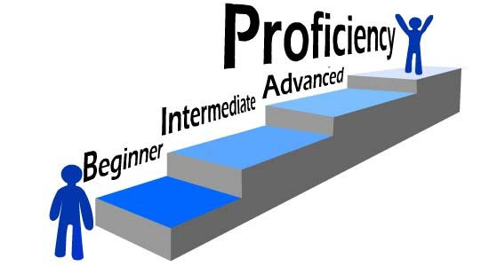 تدریس خصوصی مکالمه انگلیسی