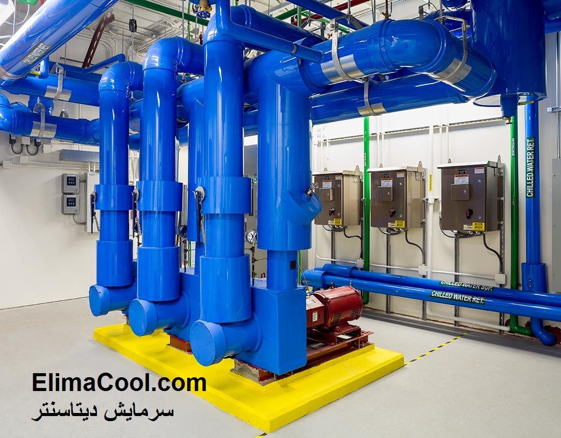 پکیج آبی مخصوص دیتا سنتر Chilled Water In-Room