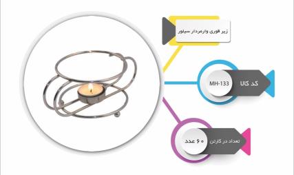 وارمر رنگی و سیلور متال هوم