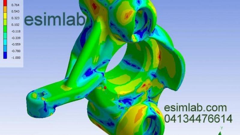آموزش نرم افزارهای تخصصی شبیه سازی خودرو و انجام پروژه دانشجویی، مشاوره پایان نامه و پروپوزال