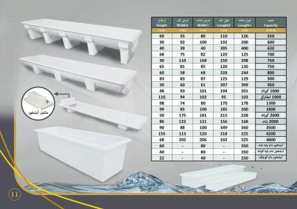 خرید وان های پلی اتیلن مستقیم از کارخانه