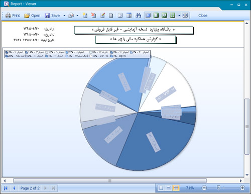 نرم افزار مدیریت گیم نت کارا