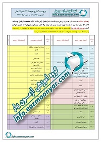 پکیج فایل های لیبل گذاری مباحث و منابع رشته مکانیک نظارت - آزمون یار
