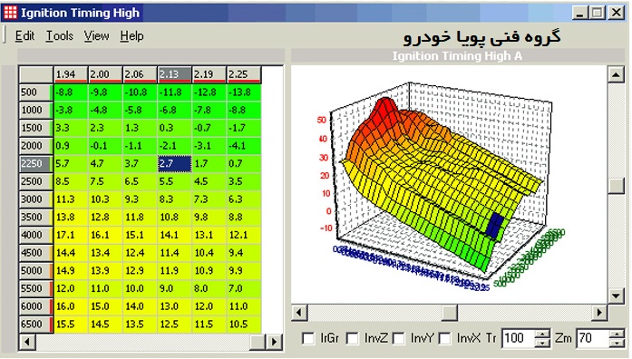 پکیج آموزش ویدیویی ریمپ انواع ایسیوها