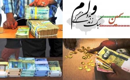 پرداخت وام ,خریدخودرو,مسکن, کارآفرینی