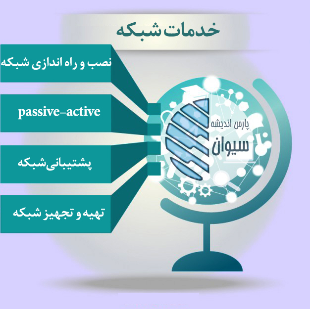  خدمات و پشتیبانی شبکه با کمترین هزینه